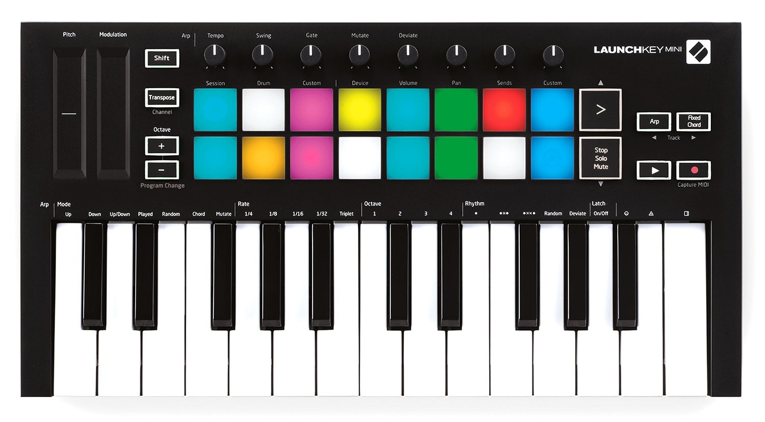 The 10 best portable and affordable MIDI keyboard controllers of 2020
