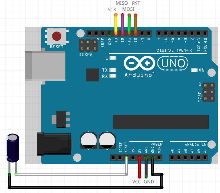 Hiduino Transforme seu Arduino em um dispositivo USBMIDI Class