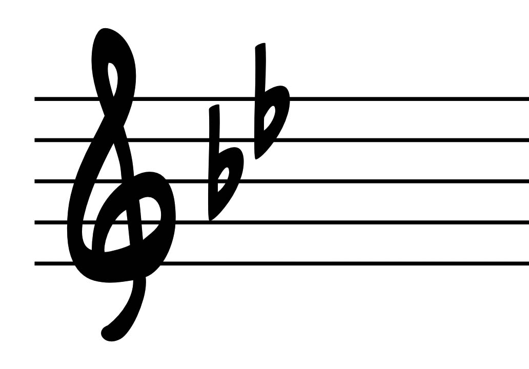 Key Signatures Music Theory Academy, Music Theory Lessons, How to