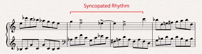 Syncopation Music Theory Academy