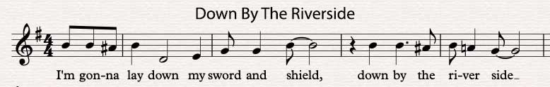 Syncopation Music Theory Academy