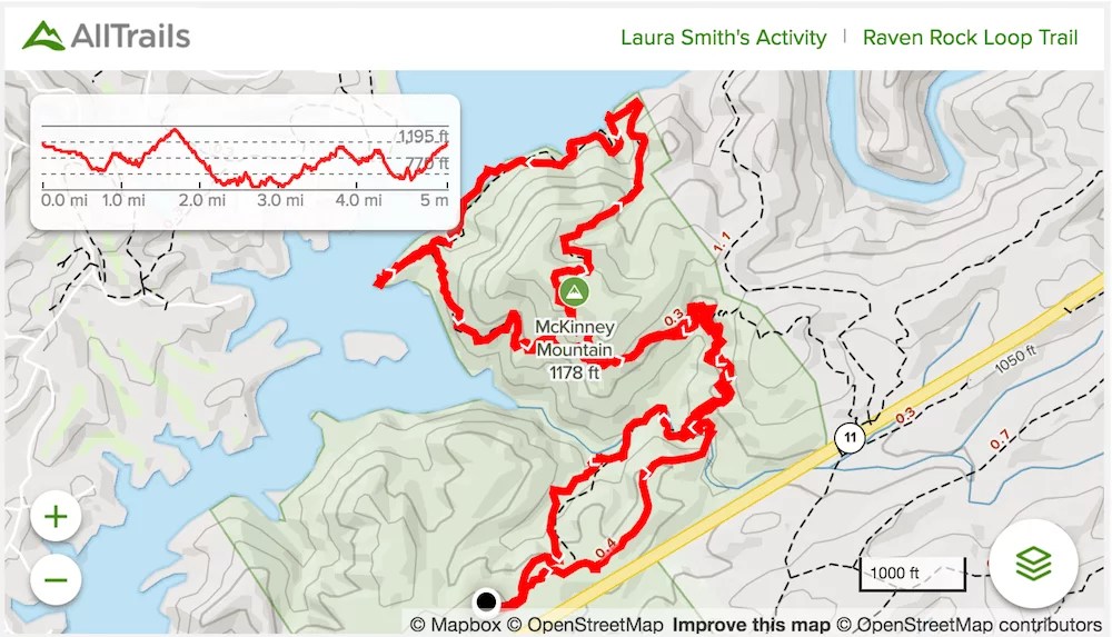 Hike the Raven Rock Loop [Trail Guide]