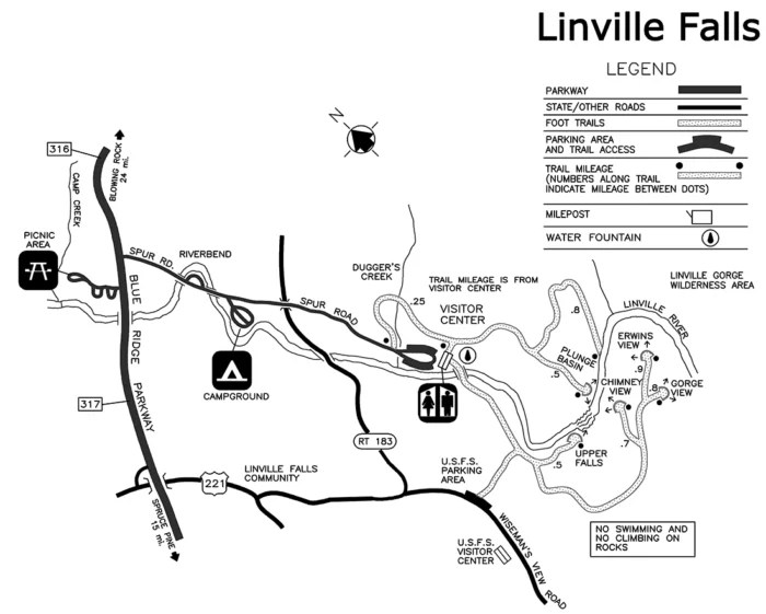 Linville Falls Hiking Guide