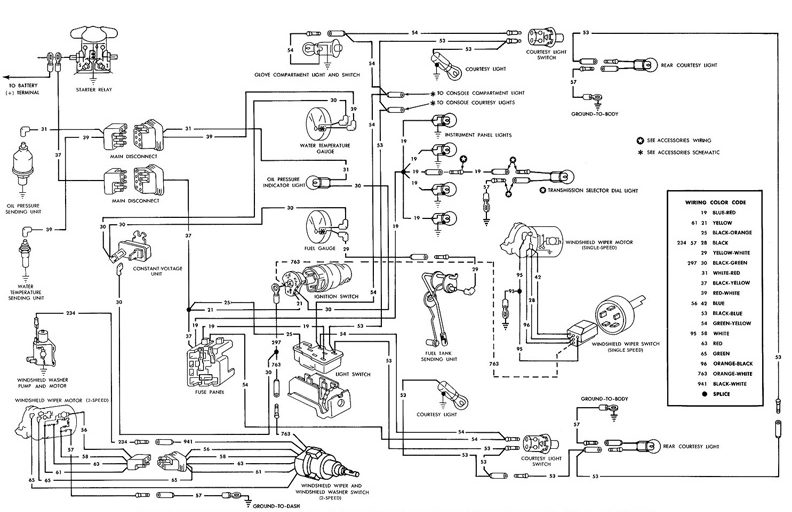 1966 caprice wiring diagram instrument panel Schema Digital