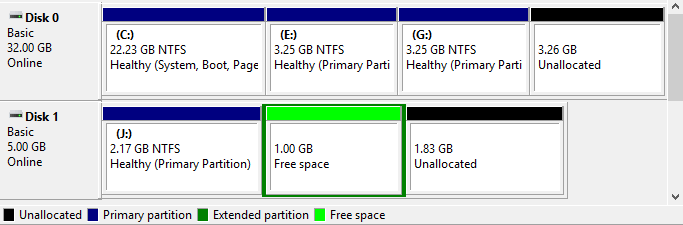 Creating Extended Partition in Windows