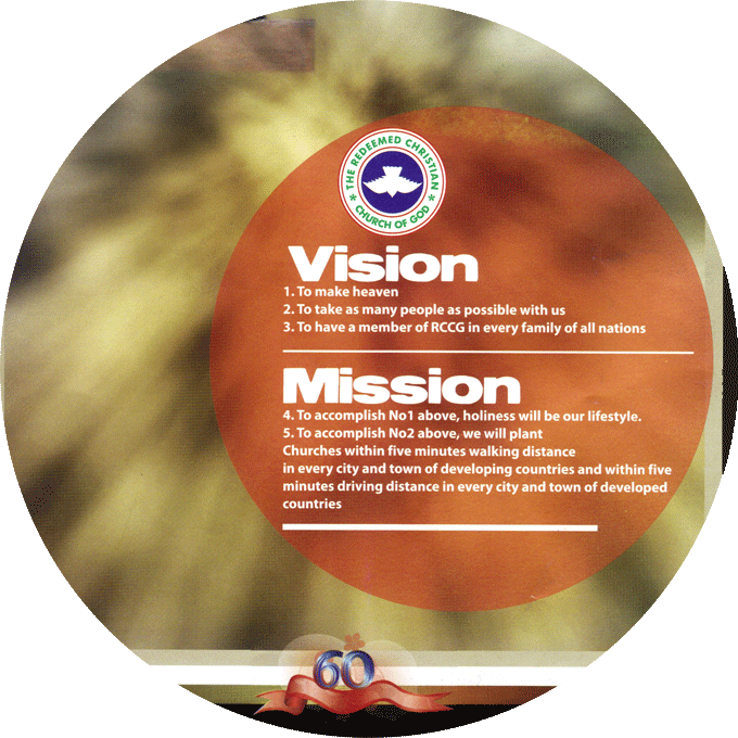 RCCG STORY 60 Perspective