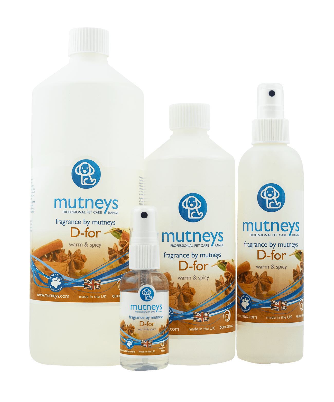 Baby Fresh Fragrance Spray For Dogs Dog Perfume Mutneys