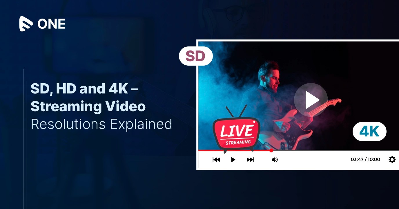 SD, HD and 4K Streaming Video Resolutions Explained Muvi One