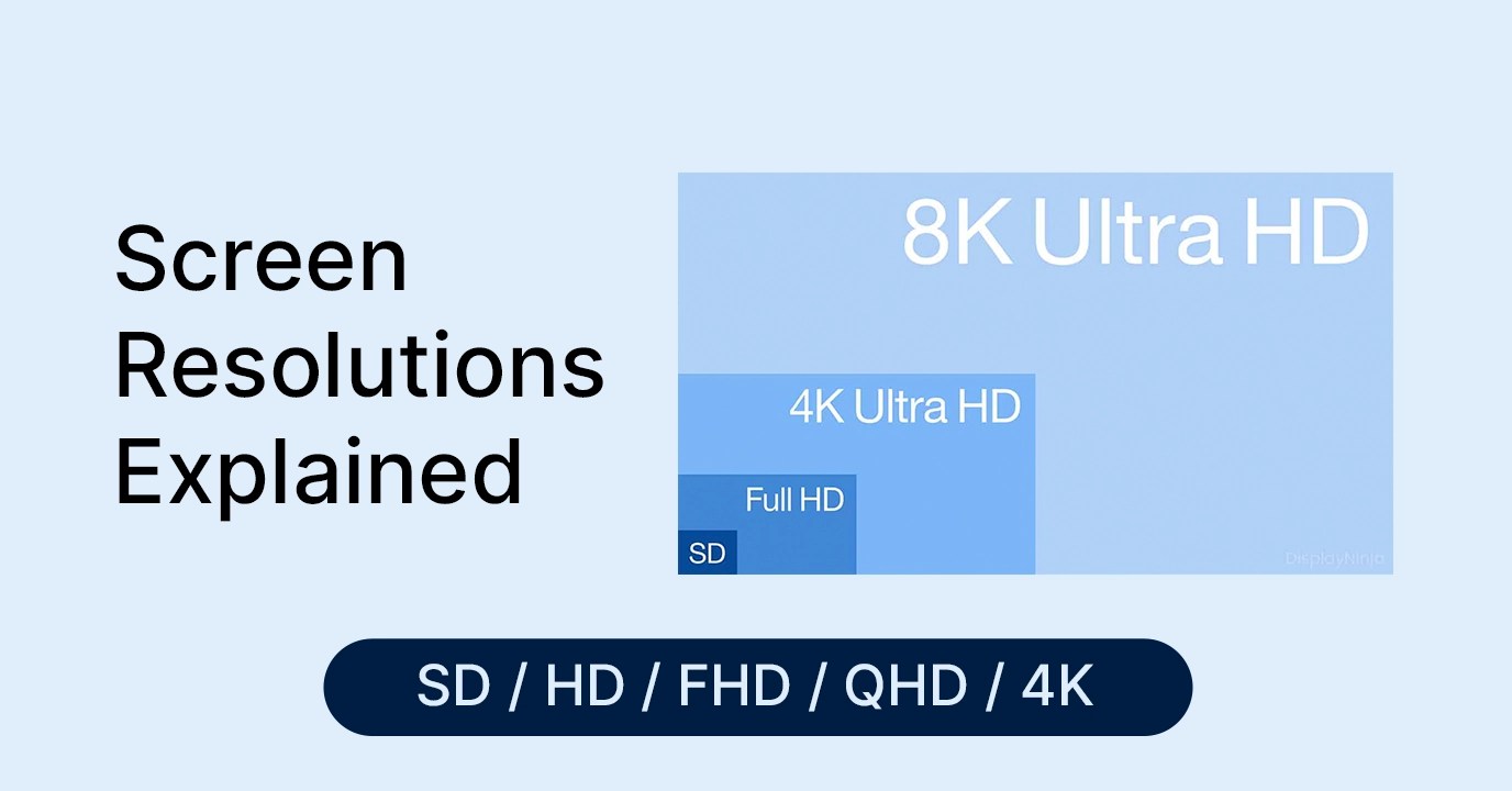 SD, HD and 4K Streaming Video Resolutions Explained Muvi One