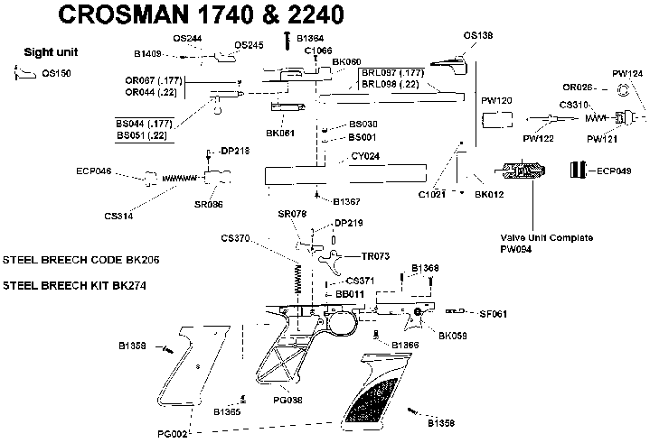 Crosman 2240