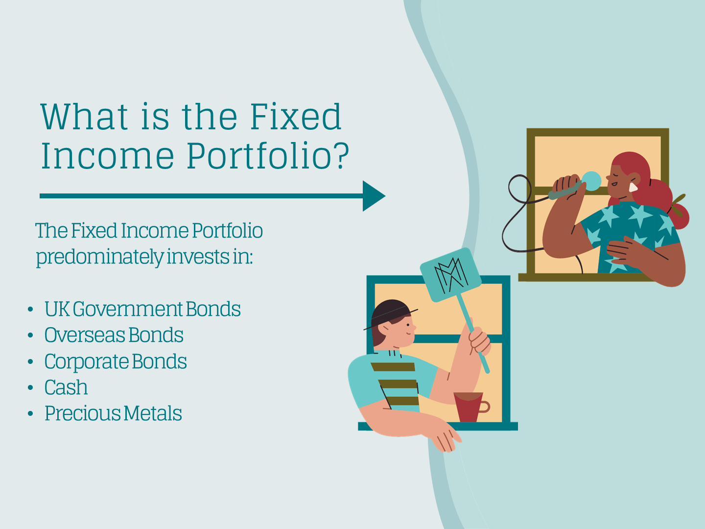 Fixed Portfolio Q1 2024 Review Mole Valley Asset Management