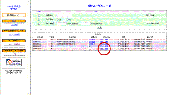 明光義塾 MVCLマニュアル