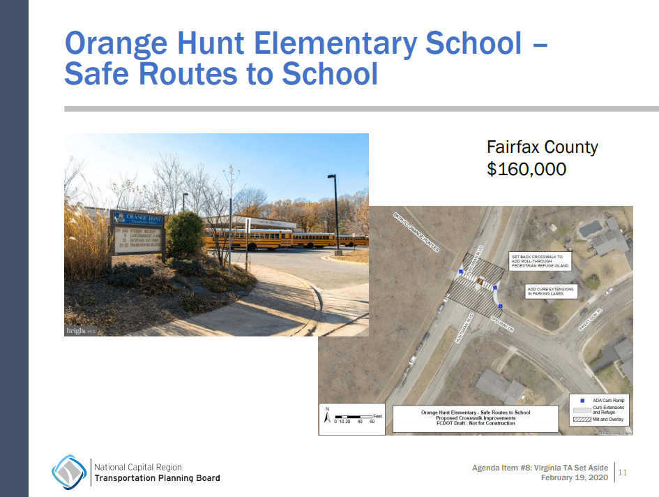 7 bike and pedestrian projects in Virginia will advance regional goals