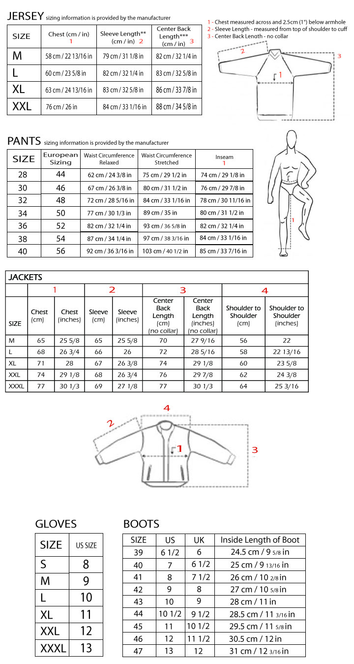 Gear Motor Sizing Guide at Thomas Castillo blog