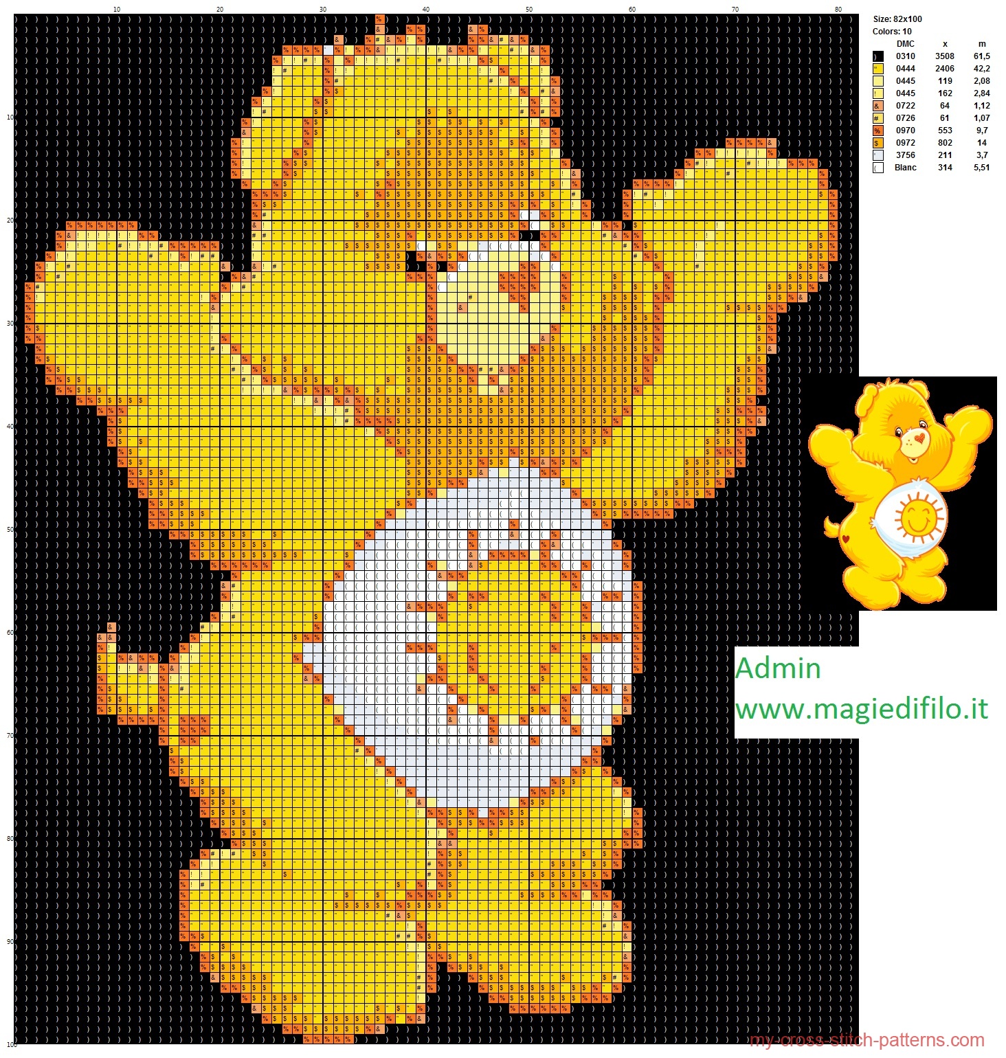 Funshine Bear cross stitch free cross stitch patterns simple unique