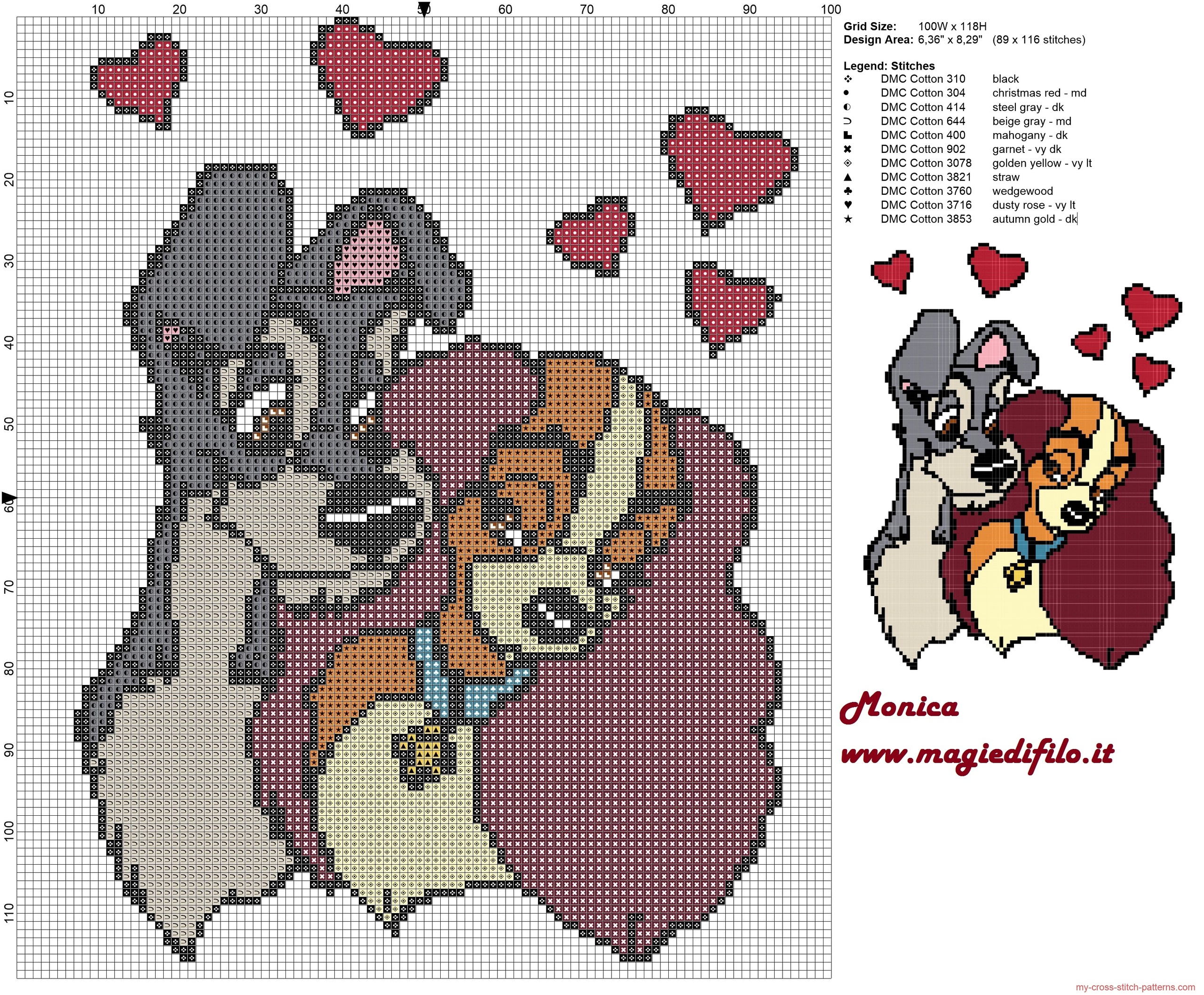 0 ratings0% found this document useful (0 votes). Lady And The Tramp 2 Cross Stitch Pattern Free Cross Stitch Patterns Simple Unique Alphabets Baby