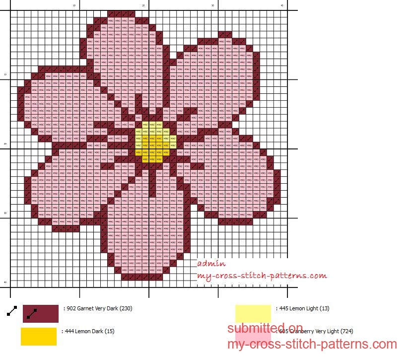 Small and easy pink daisy cross stitch pattern free free cross stitch