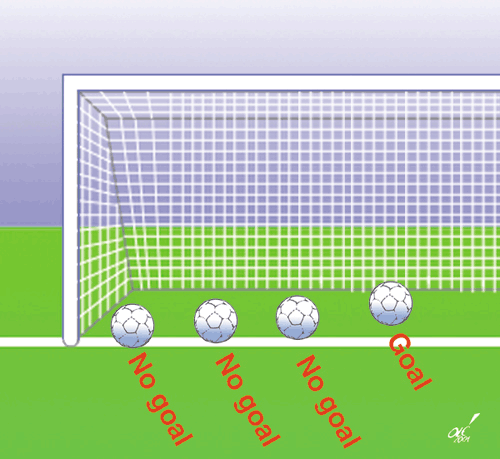 Soccer Law 10 The Method of Scoring