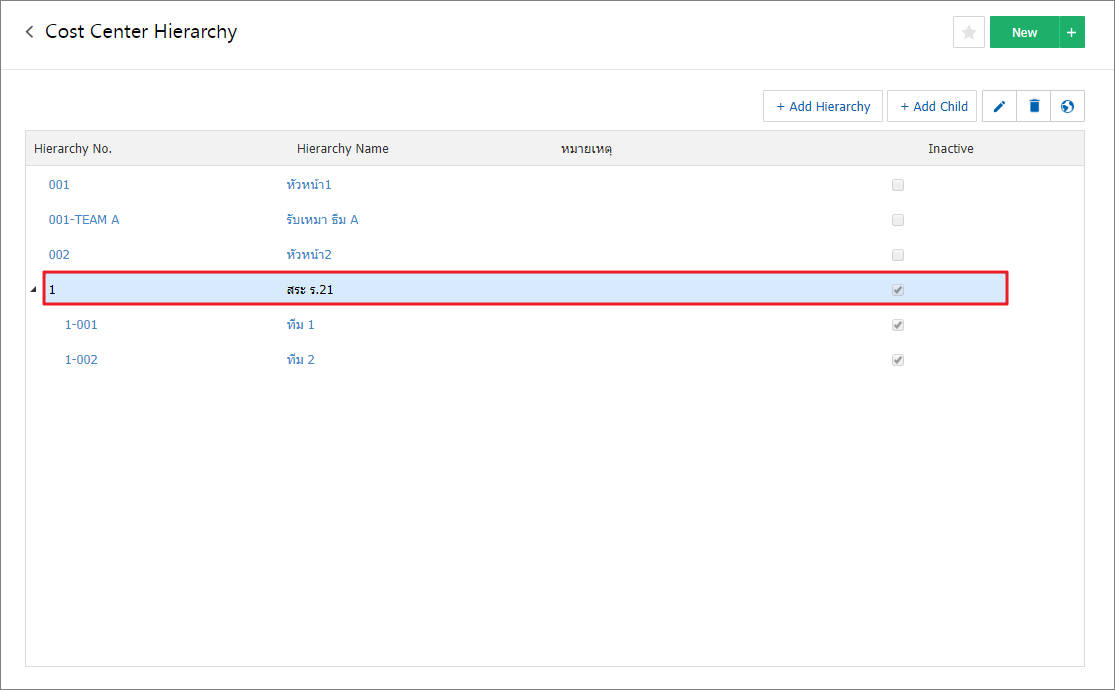 วิธียกเลิกใช้งาน หรือการ Inactive โครงสร้าง Cost Center ทำอย่างไร
