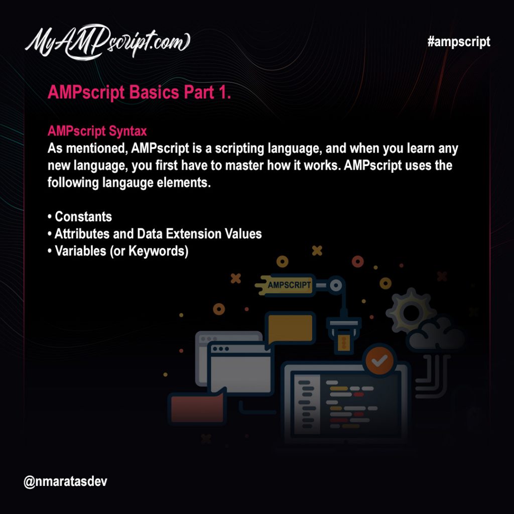 AMPscript Basics Part 1