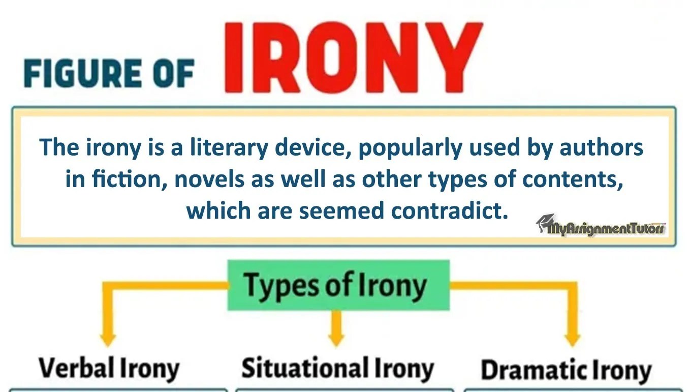 Irony Definition, Types, And Examples Writer, 52 OFF