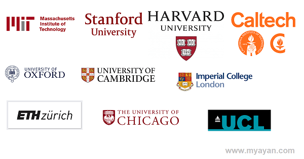 Top Universities In The World - World University Rankings