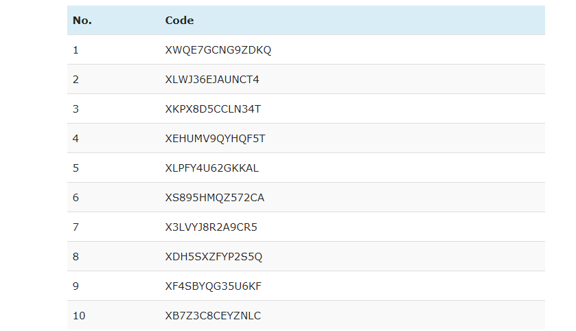 List Of Unused Itunes Codes 2023 How To Get Free Itunes Gift Card Codes In 2021?