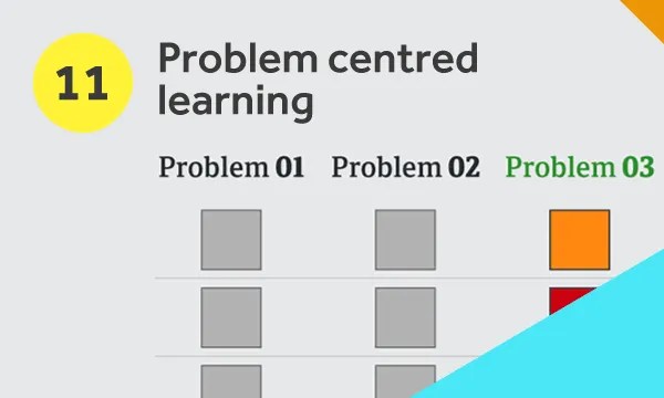 Problem centred learning in Merrill's First Principles of Instruction