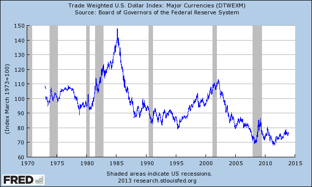 Comparing the inflated cost of living today from 1938 to 2013 How the