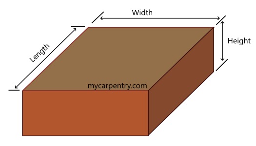 Cubic yard calculator