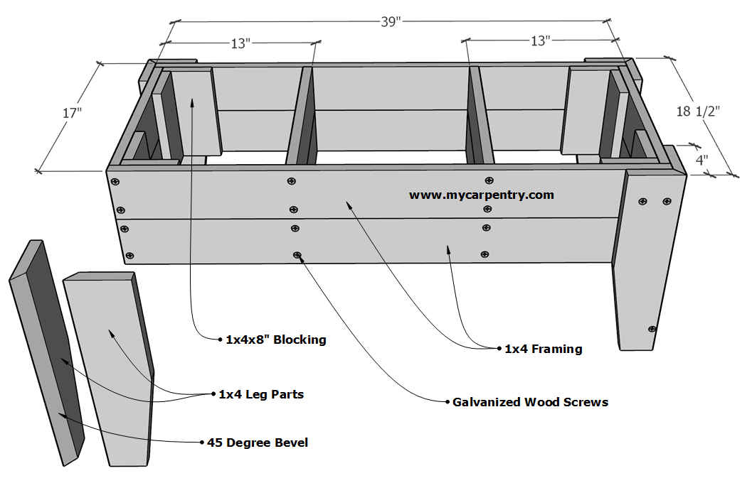 Rustic Coffee Table Plans for building a coffee table from old fence