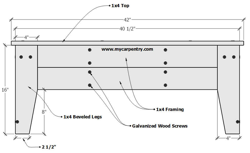 Rustic Coffee Table Plans for building a coffee table from old fence