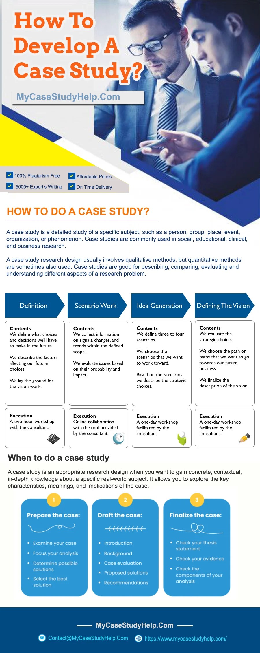 How To Develop A Case Study? MBA, Nursing, Law & Engineering