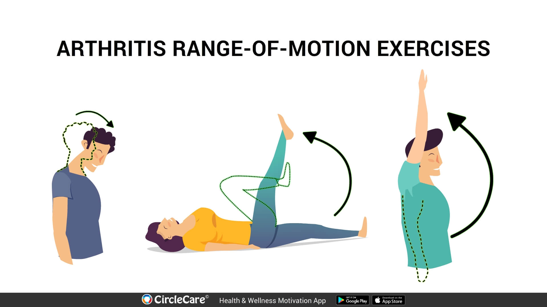 Easy Arthritis Exercises Guideline for Joint Pain Relief and
