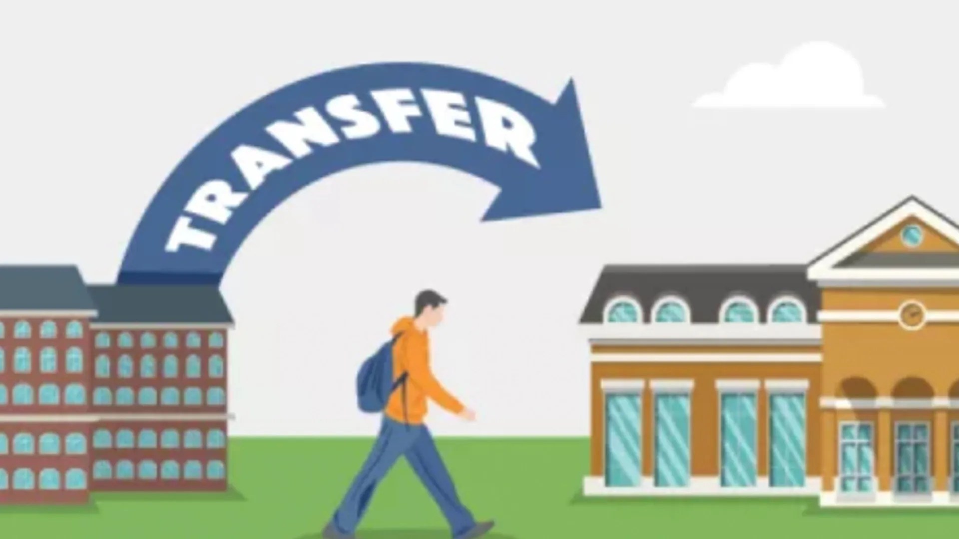 Transfer Your Credits to TopRanked Universities in British Columbia