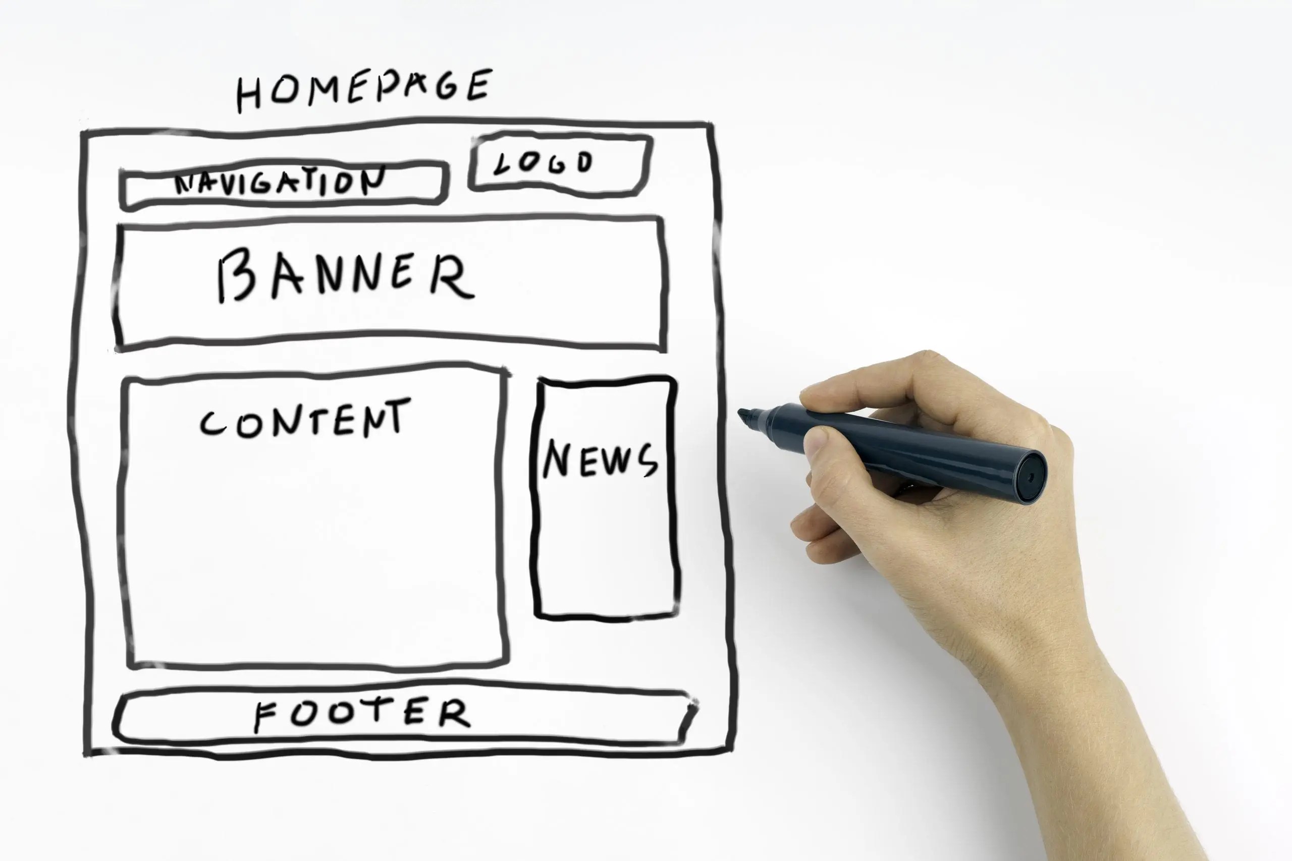 Getting Started My CloudHosts