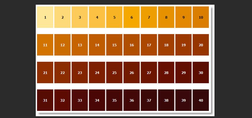 Standard Test Method for Color of Transparent Liquids.