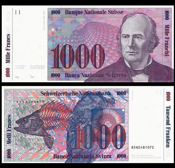 What Is CHF in Foreign Currency?