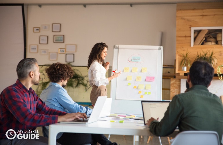 2024 Best Online Visual Communications Degrees [Bachelor's Guide]