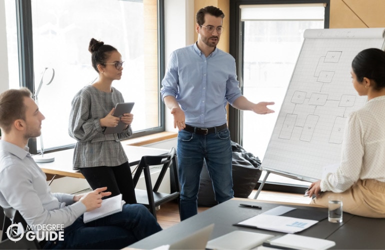 2023 Best Online PhD in Risk Management [Doctorate Guide]