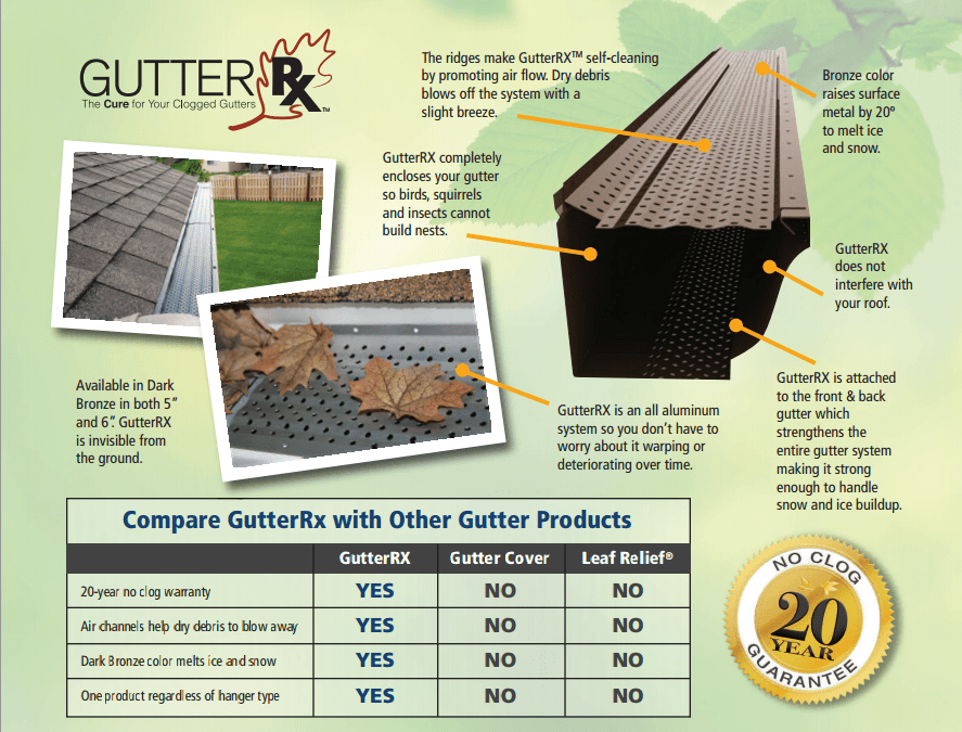 Gutter Guard Installation Power Washing & Window Cleaning Lancaster