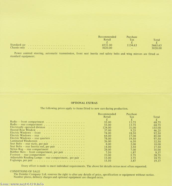 1972 prices and options