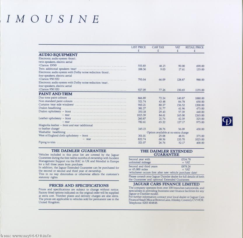 1991 prices and options