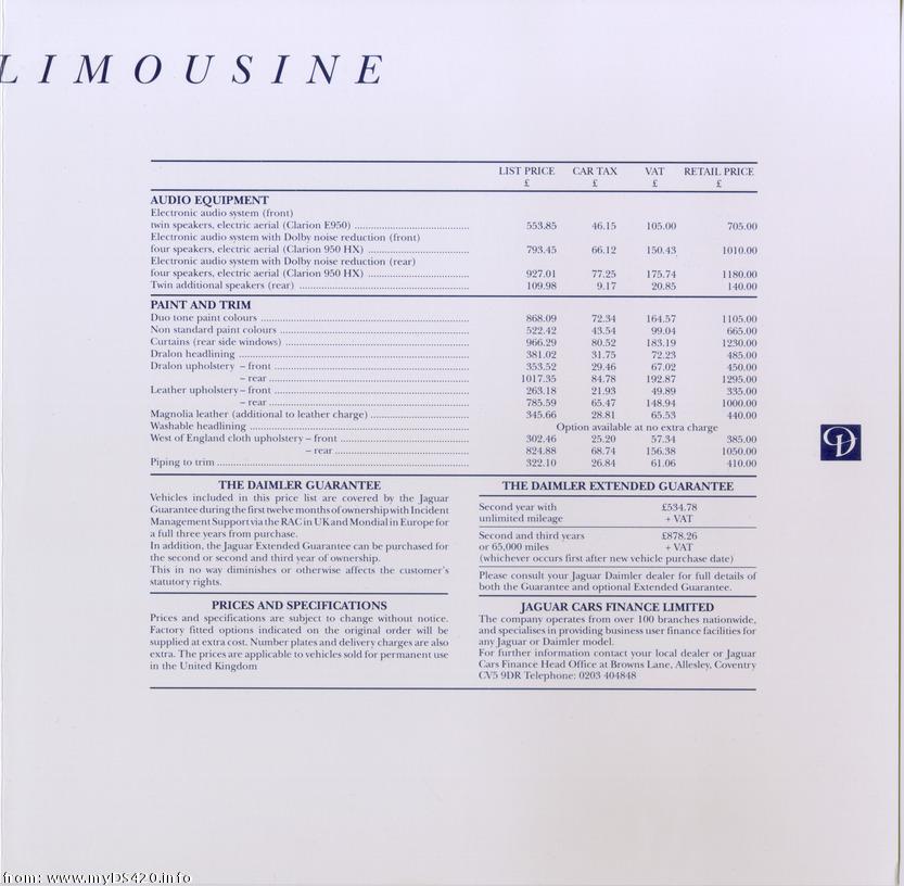 1991 prices and options