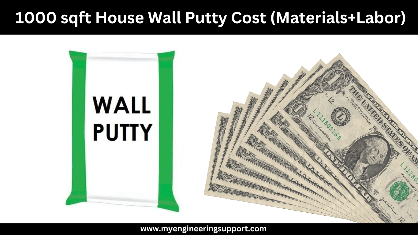 1000 sqft House Cost of Wall Putty (Materials + Labor) Easy