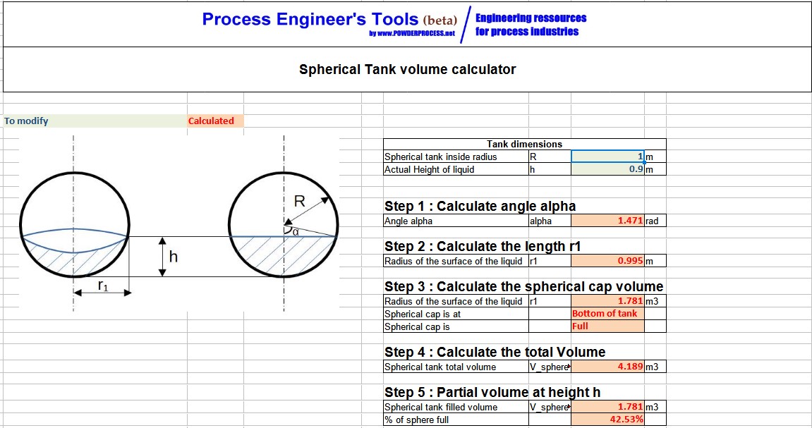Volume spherical tank calculator step by step calculation guide