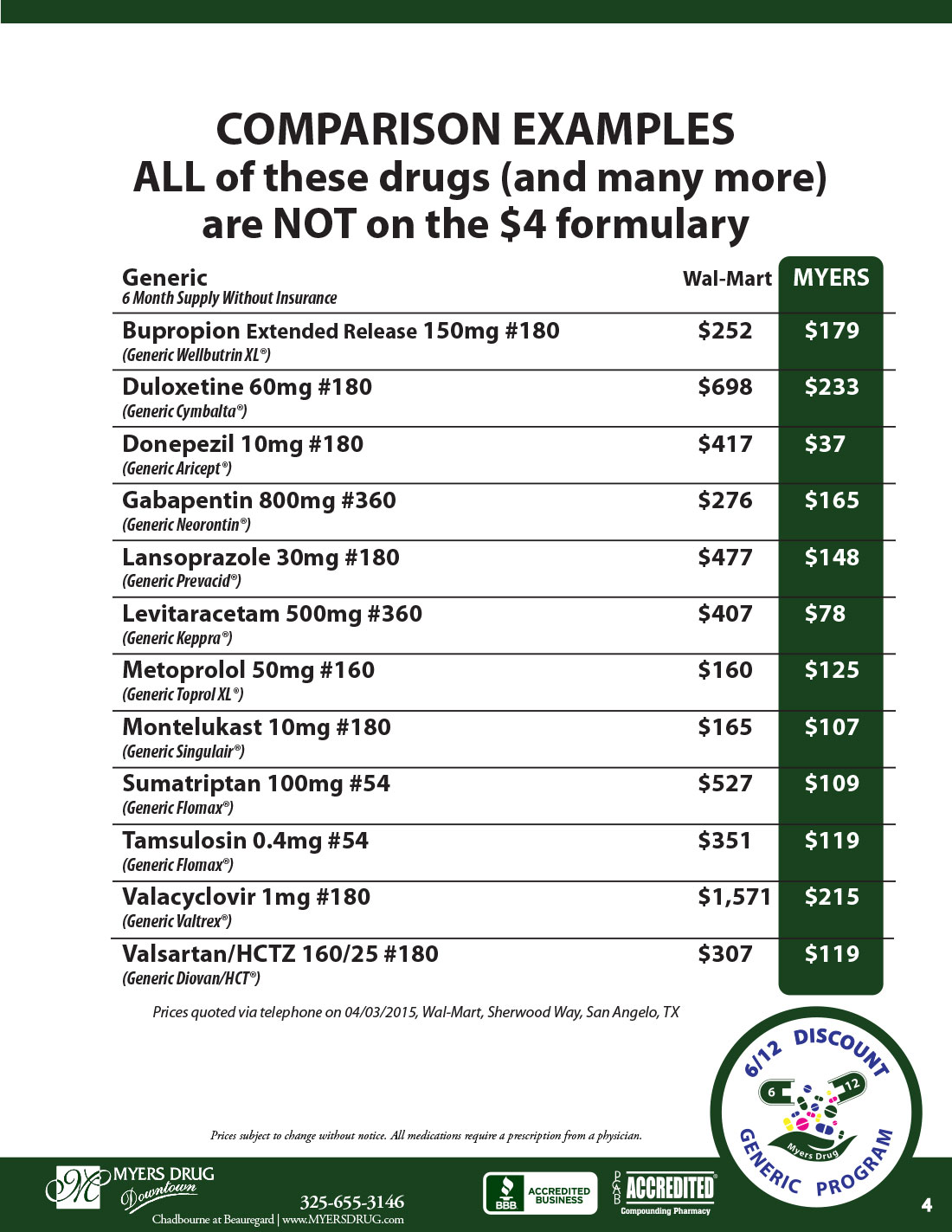 6/12 Generic Drug Discount Program Myers Drug Medicine, nutrition