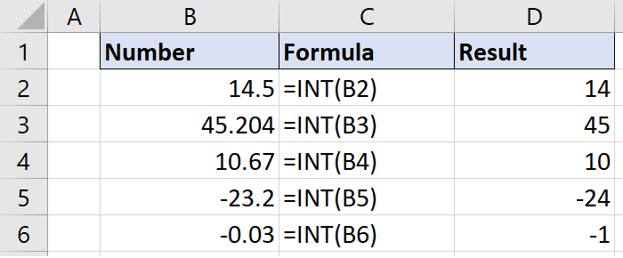 10 + 1 Ways on How to Round Numbers in Excel