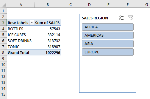 Top 7 Excel Interview Questions to Land Your Dream Job!