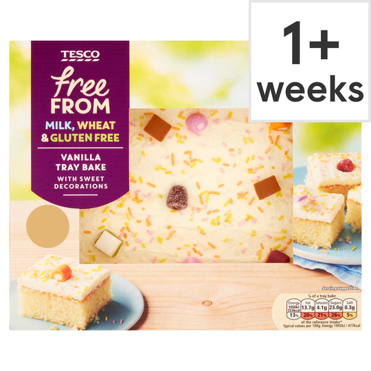 Gluten Free Birthday Cake Guide My Gluten Free Guide